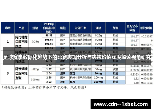 足球赛事数据化趋势下的比赛表现分析与决策价值深度解读视角研究