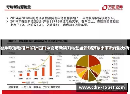 德甲联赛新格局解析豪门争霸与新势力崛起全景观察赛季前瞻深度分析