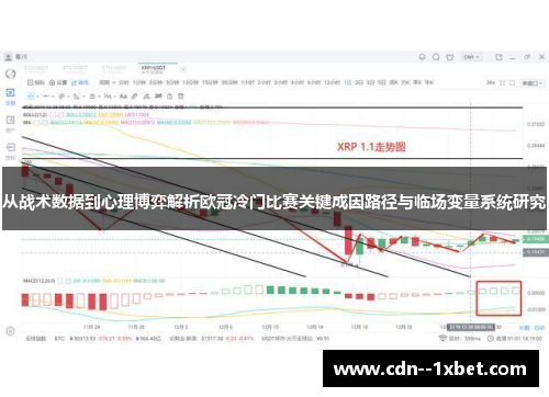从战术数据到心理博弈解析欧冠冷门比赛关键成因路径与临场变量系统研究