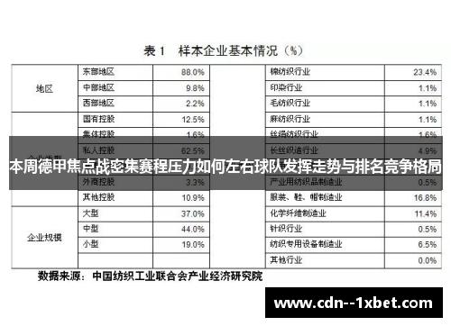 本周德甲焦点战密集赛程压力如何左右球队发挥走势与排名竞争格局