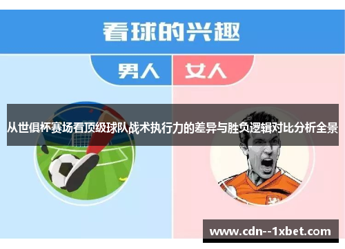 从世俱杯赛场看顶级球队战术执行力的差异与胜负逻辑对比分析全景