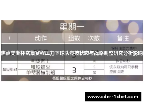 焦点美洲杯密集赛程压力下球队竞技状态与战略调整研究分析影响